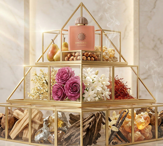 Amouage – Guidance